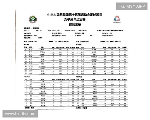 中国女足健将最新名单公布 迎接国际赛事挑战与备战新征程 中国女足健将最新名单公布 迎接国际赛事挑战与备战新征程